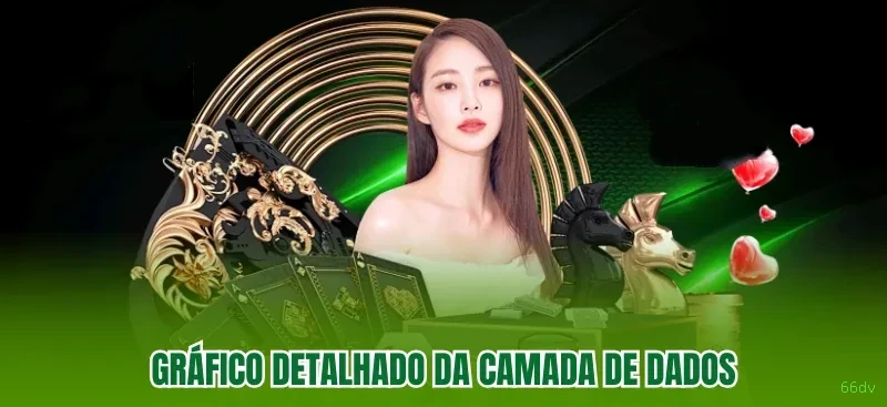 A Importância da Categoria 'Reclamações' no 66dv: Um Espaço para Diálogo e Melhoria